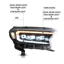 Load image into Gallery viewer, Ford Ranger Dual Beam Matrix Projector LED Head Light Upgrade

